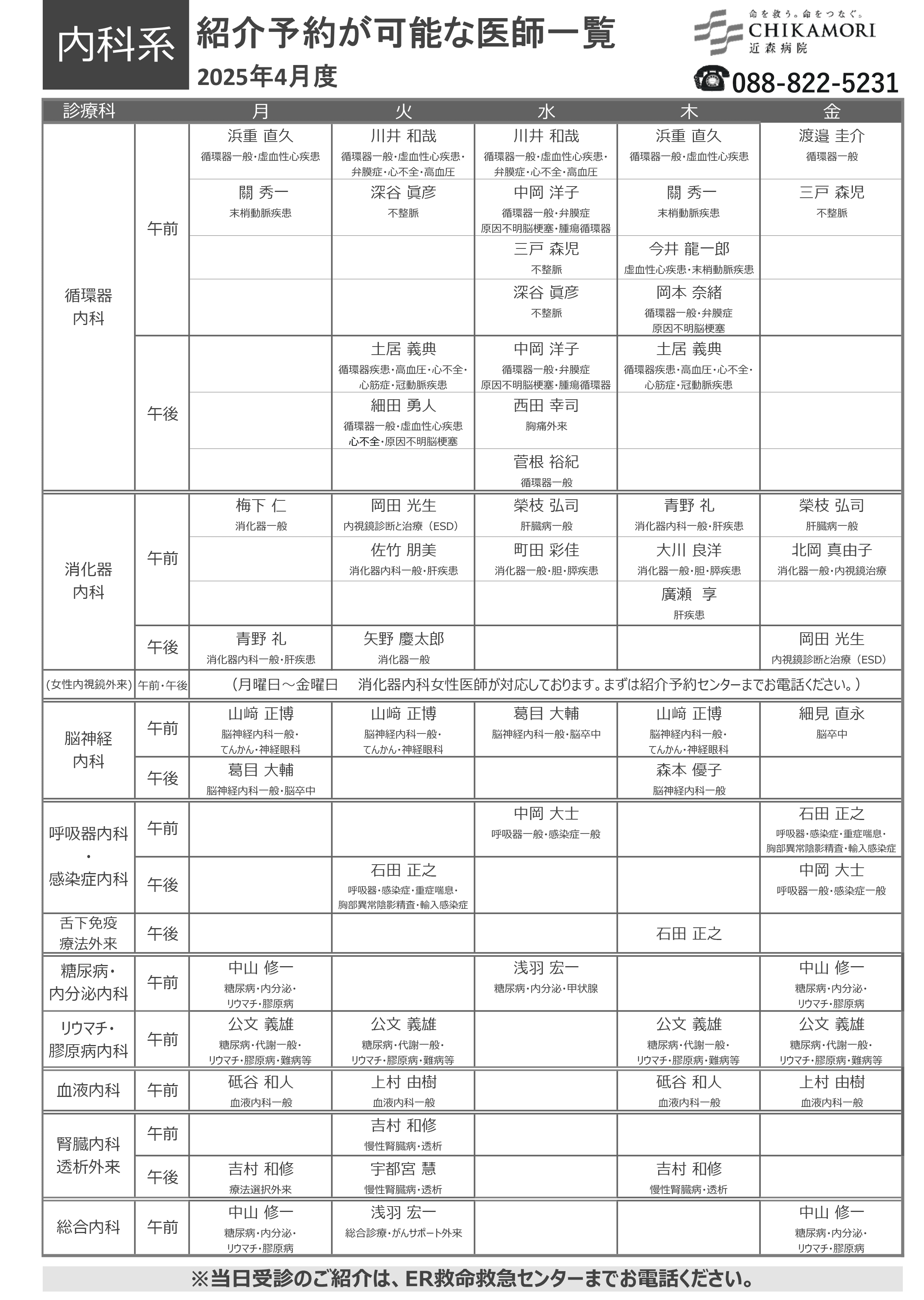 紹介予約が可能な医師一覧表（2025年3月）