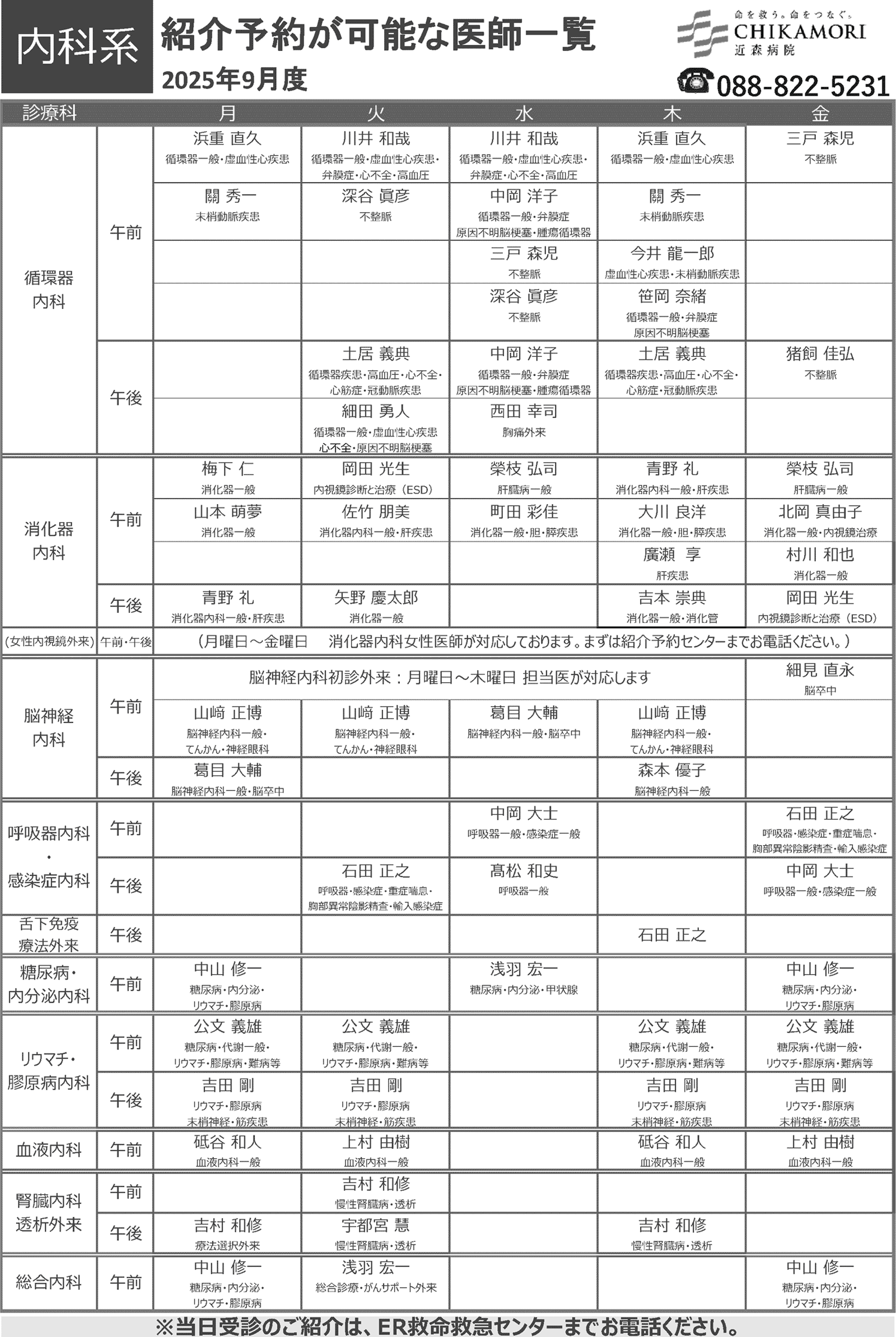 紹介予約が可能な医師一覧表(2025年9月)